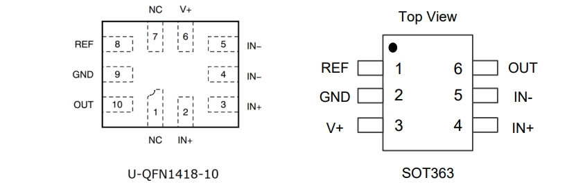 Plan mécanique - Diodes Incorporated Les moniteurs de courant de haute précision  ZXCT21x 26 V